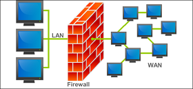 firewall configuration